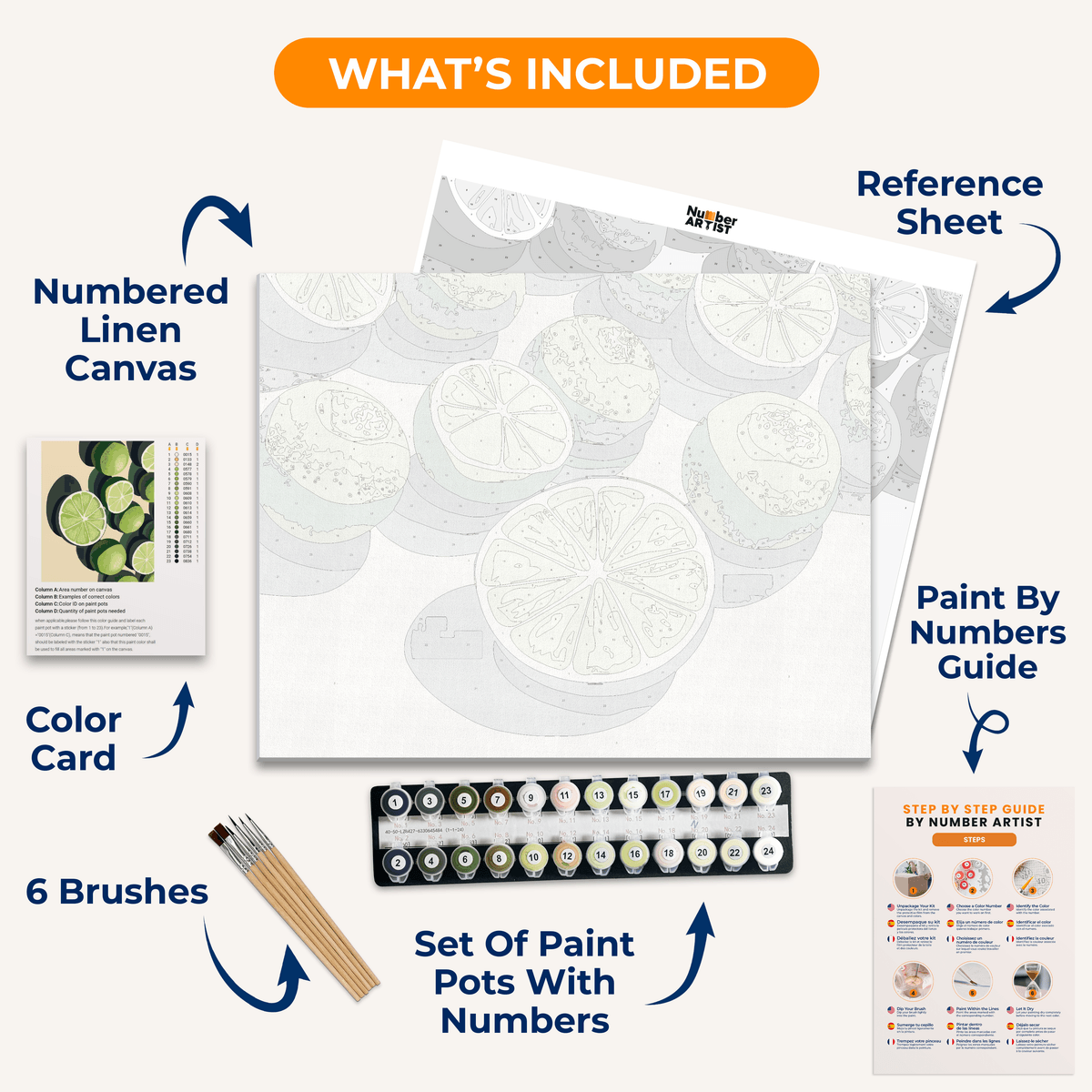 Lots of Lime - Number Artist Paint by Numbers Kits