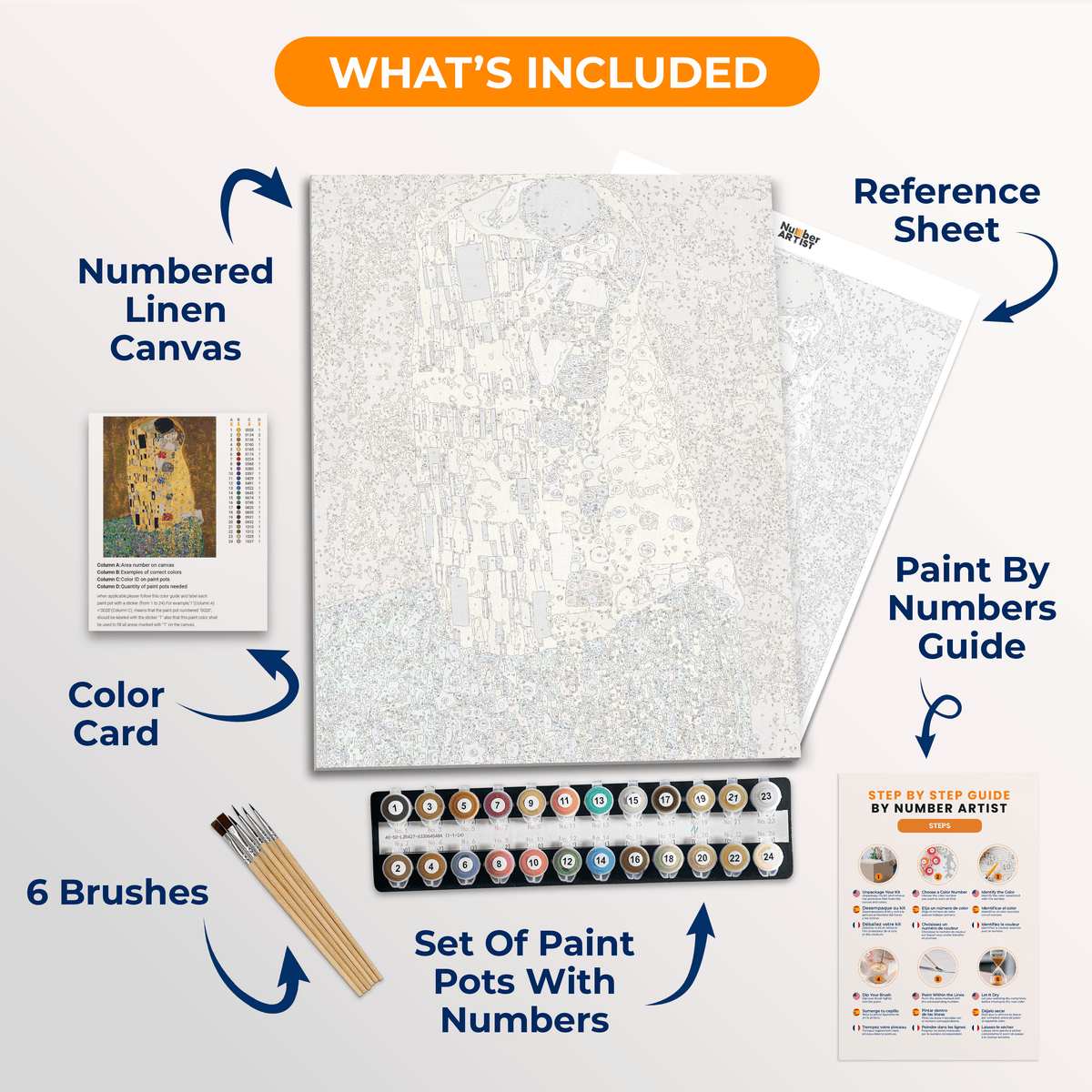 The Kiss by Gustav Klimt - Number Artist Paint by Numbers Kits