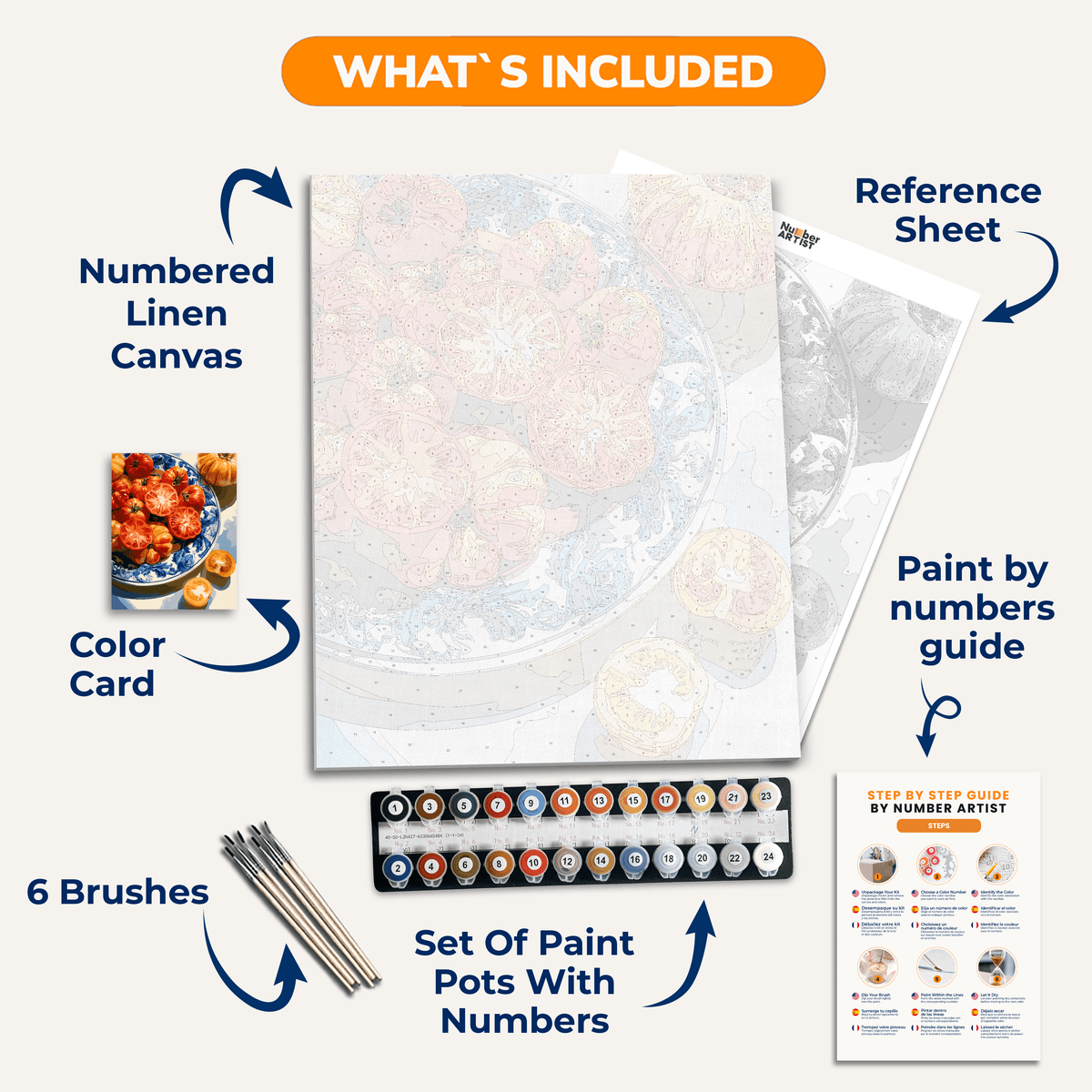 Tomato Batch - Number Artist Paint by Numbers Kits