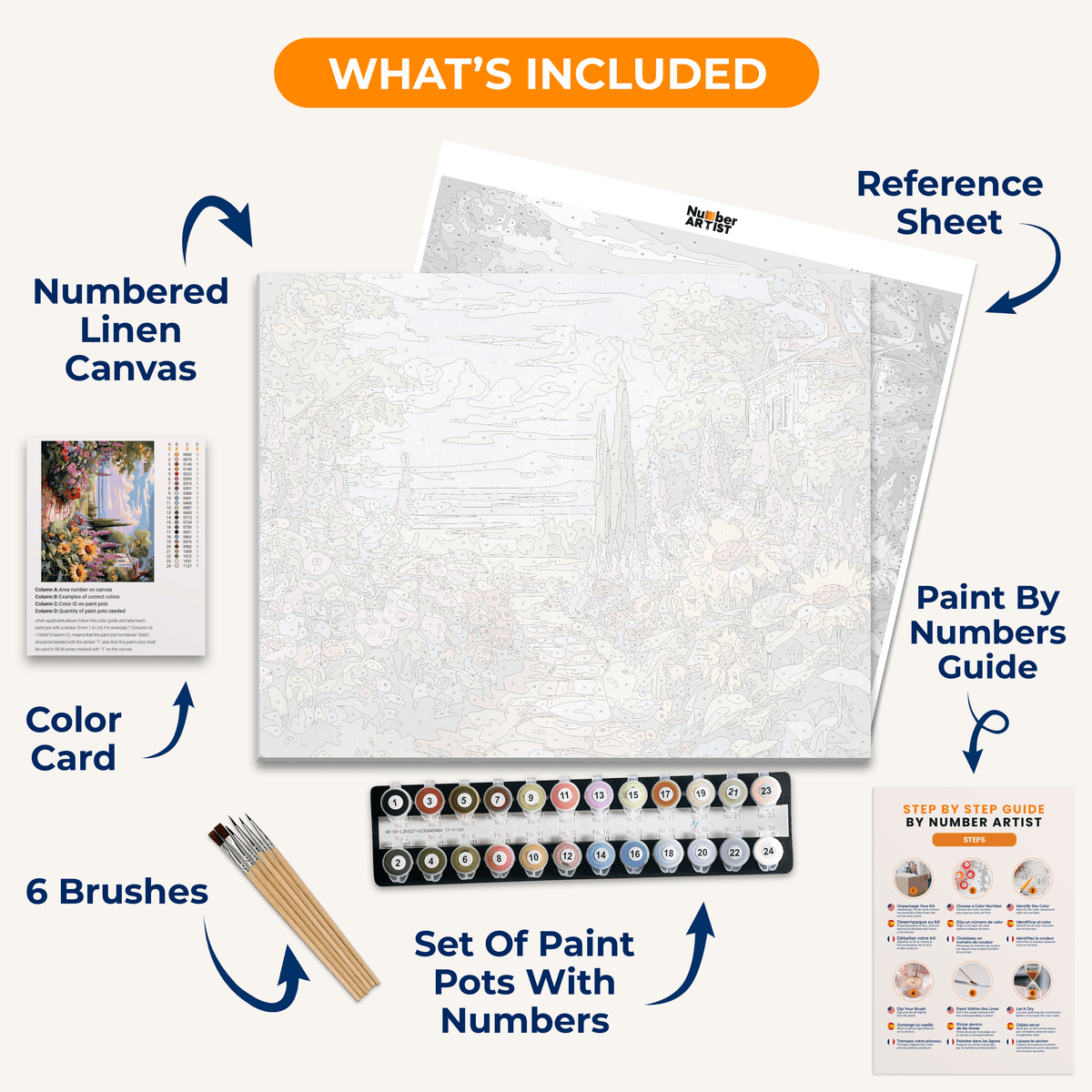 Spring Life - Number Artist Paint by Numbers Kits