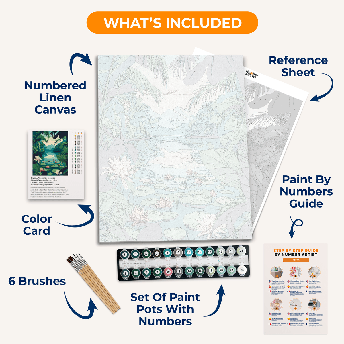 Lagoon Lilies - Number Artist Paint by Numbers Kits