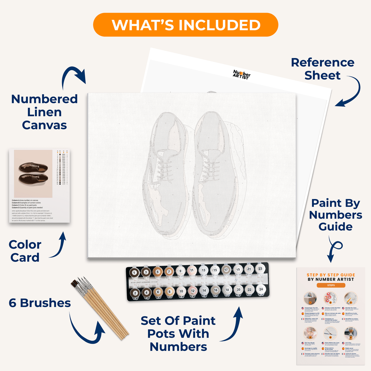 Keeping it Fresh - Number Artist Paint by Numbers Kits