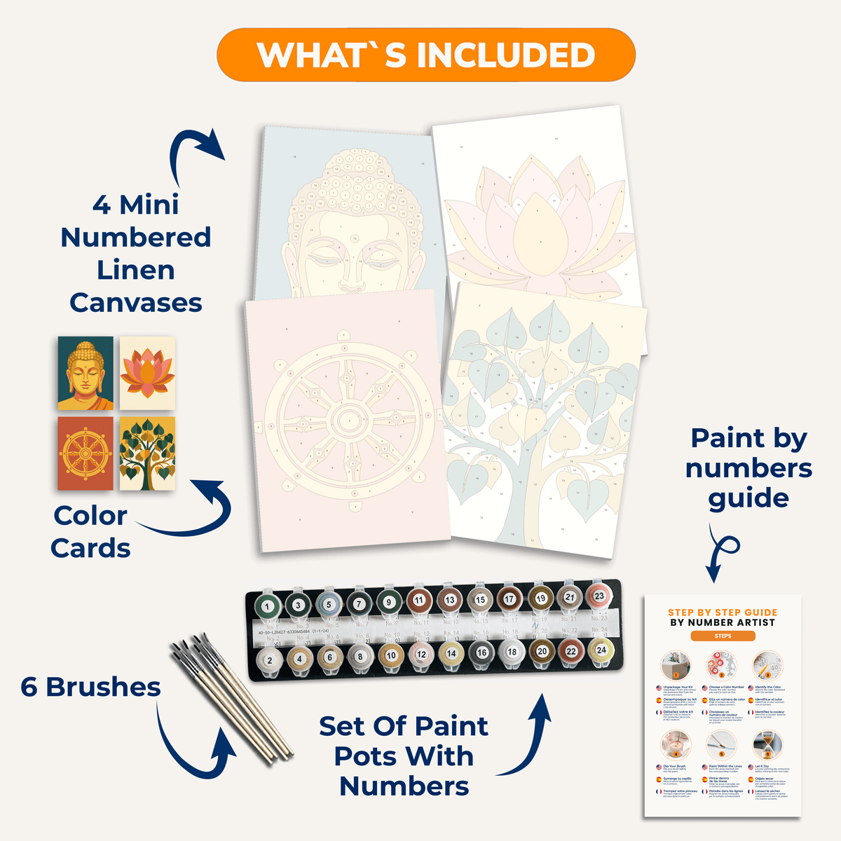 Buddhist Symbols - Number Artist Paint by Numbers Kits