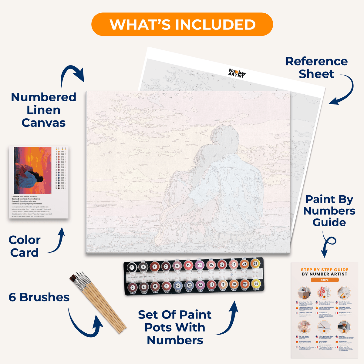 Put Your Head on my Shoulder - Number Artist Paint by Numbers Kits
