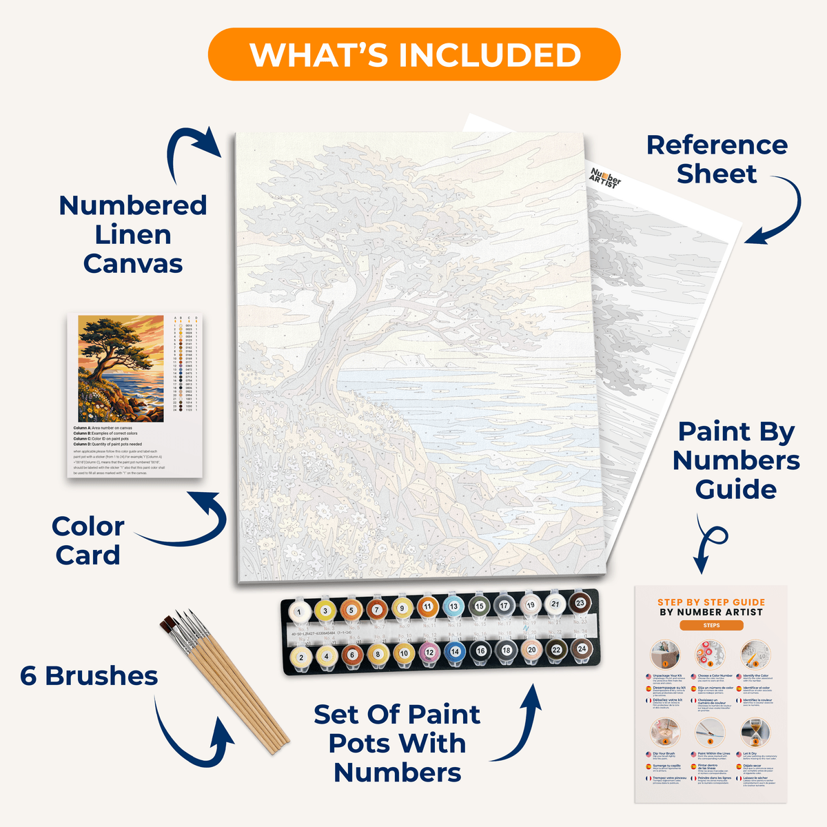 Standing Strong - Number Artist Paint by Numbers Kits