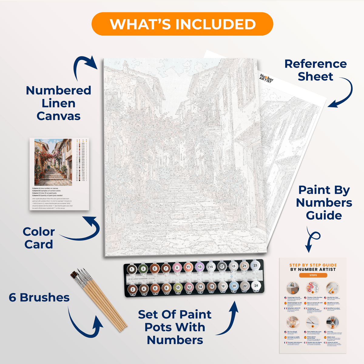 Coastal Stairway - Number Artist Paint by Numbers Kits