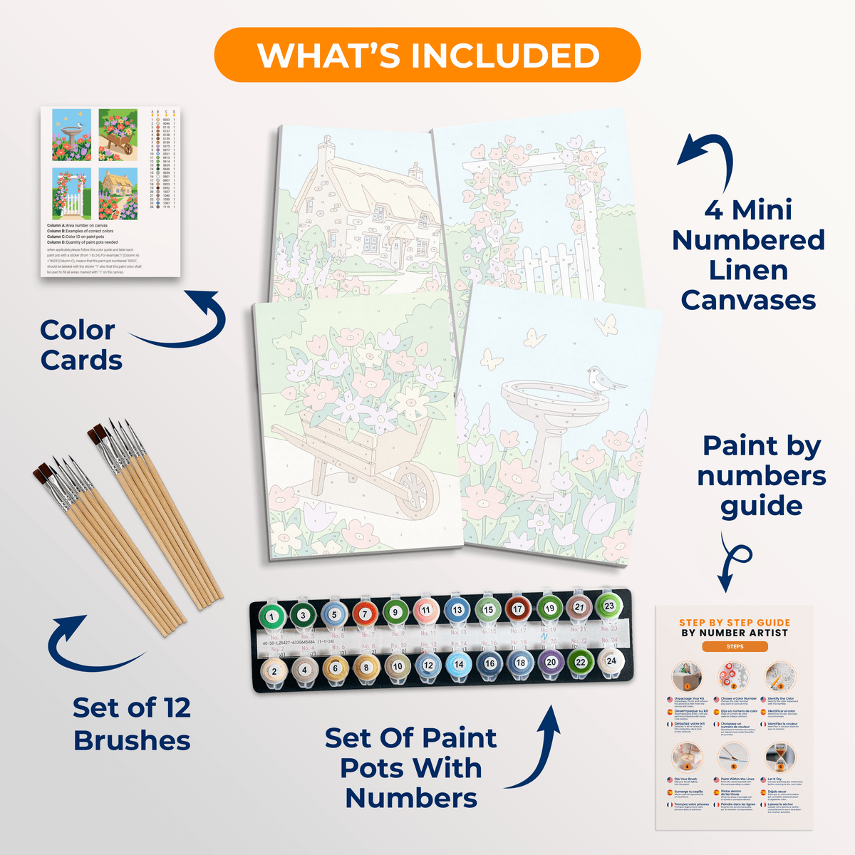 Garden Bliss - Number Artist Paint by Numbers Kits