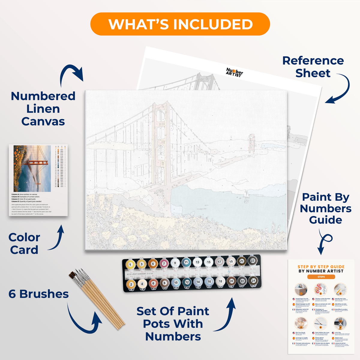 Golden Gate Mist - Number Artist Paint by Numbers Kits