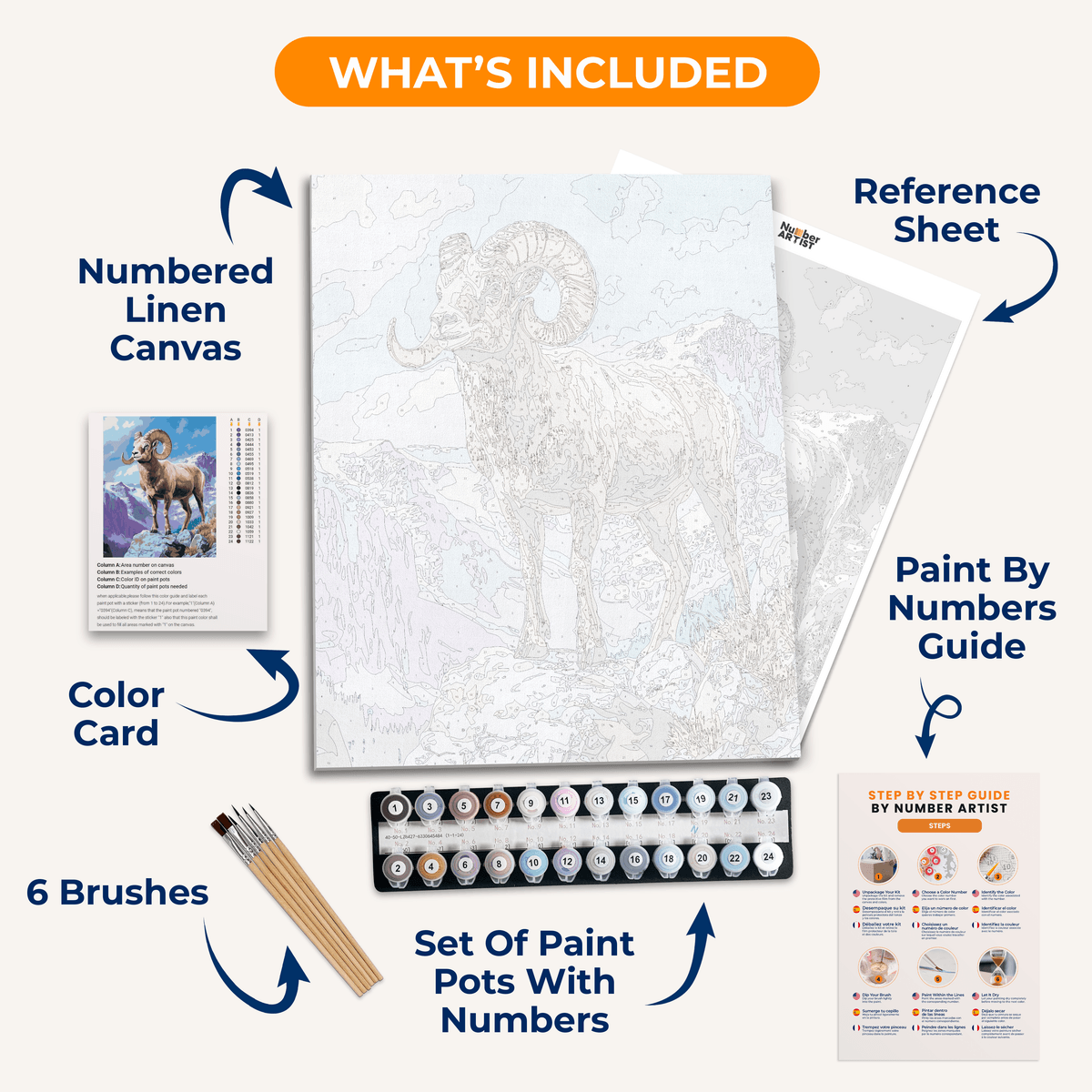 Bighorn Ram - Number Artist Paint by Numbers Kits