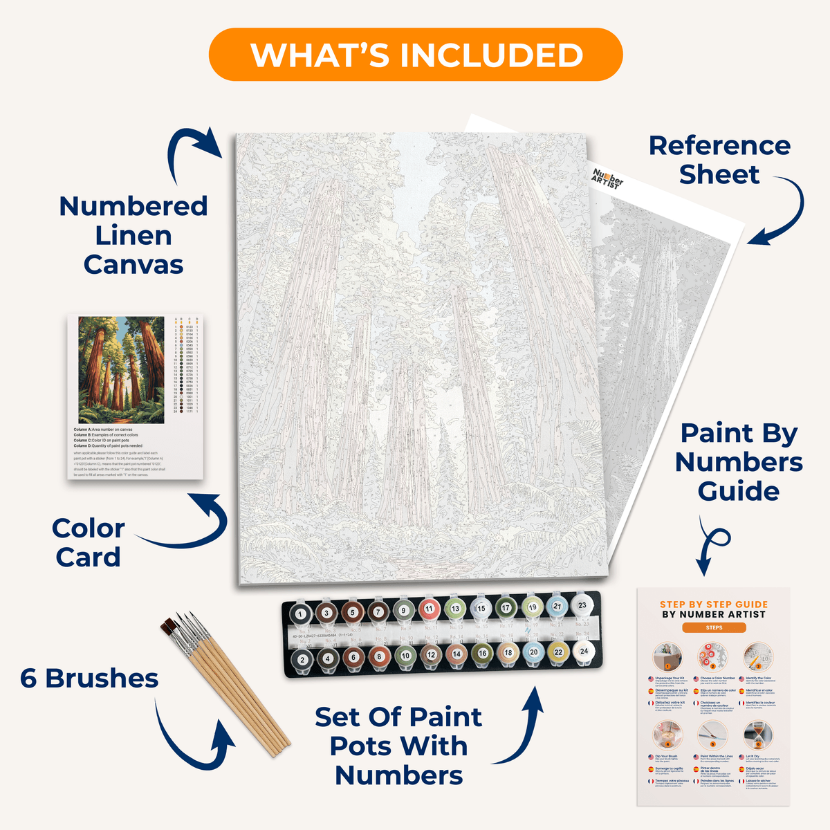 Sequoia Trees - Number Artist Paint by Numbers Kits