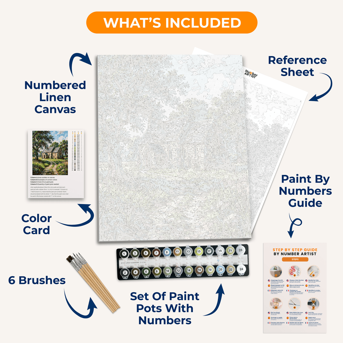 Countryside Chapel - Number Artist Paint by Numbers Kits