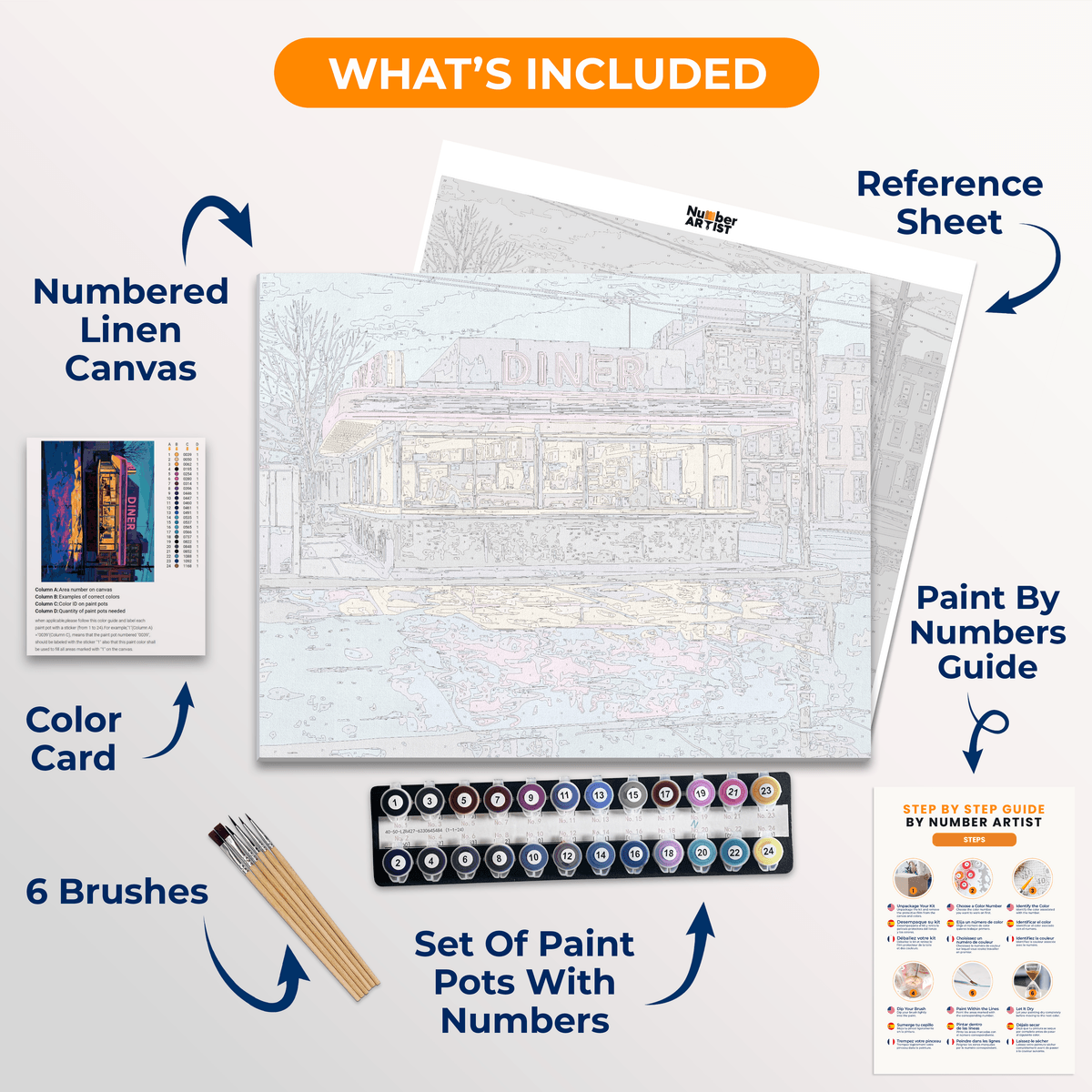 Diner Nights - Number Artist Paint by Numbers Kits