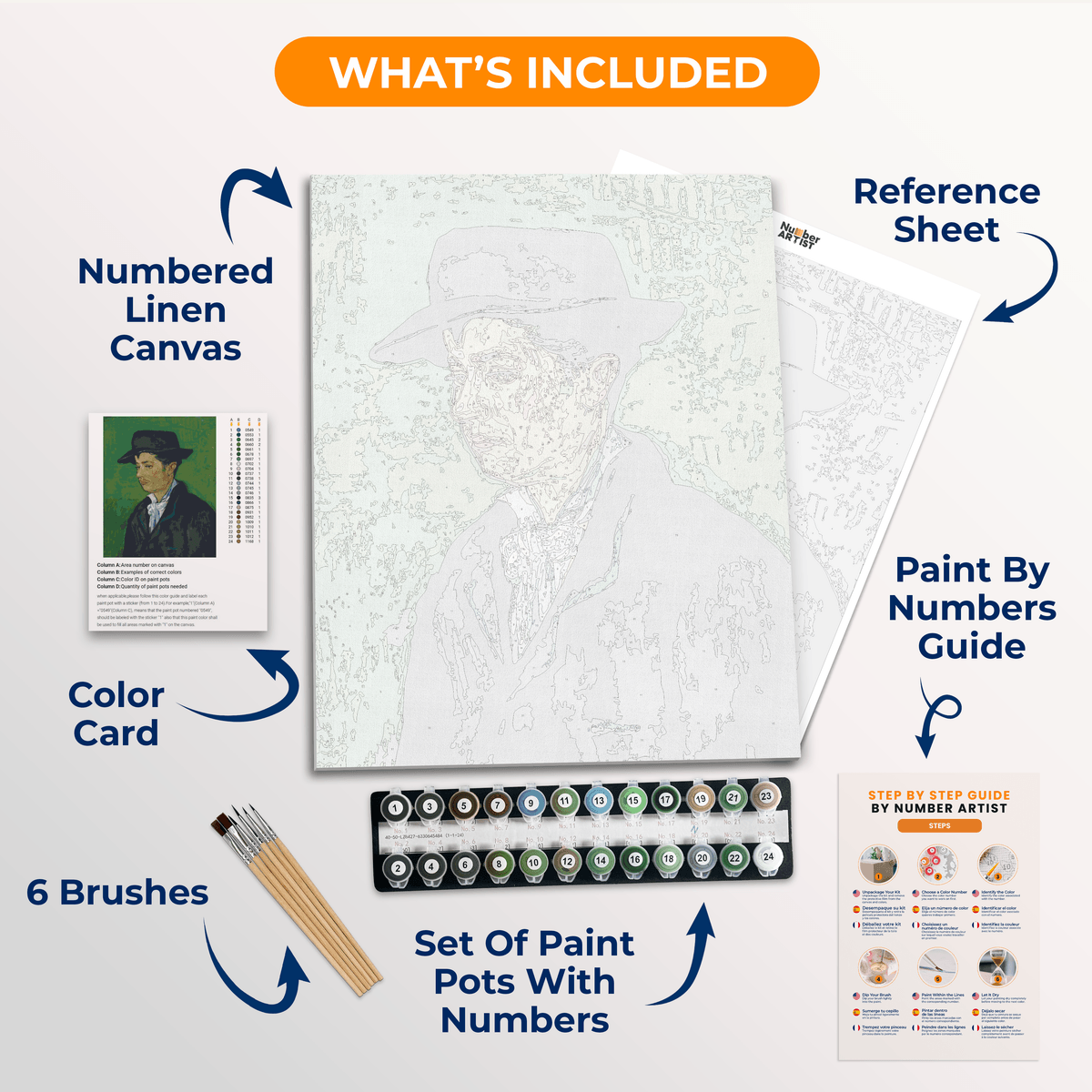 Portrait of Armand Roulin by Vincent Van Gogh - Number Artist Paint by Numbers Kits