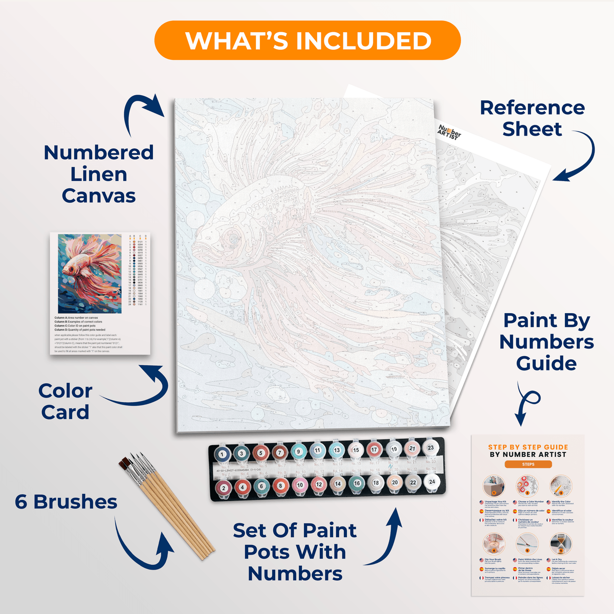 Grandiose Betta Fish - Number Artist Paint by Numbers Kits