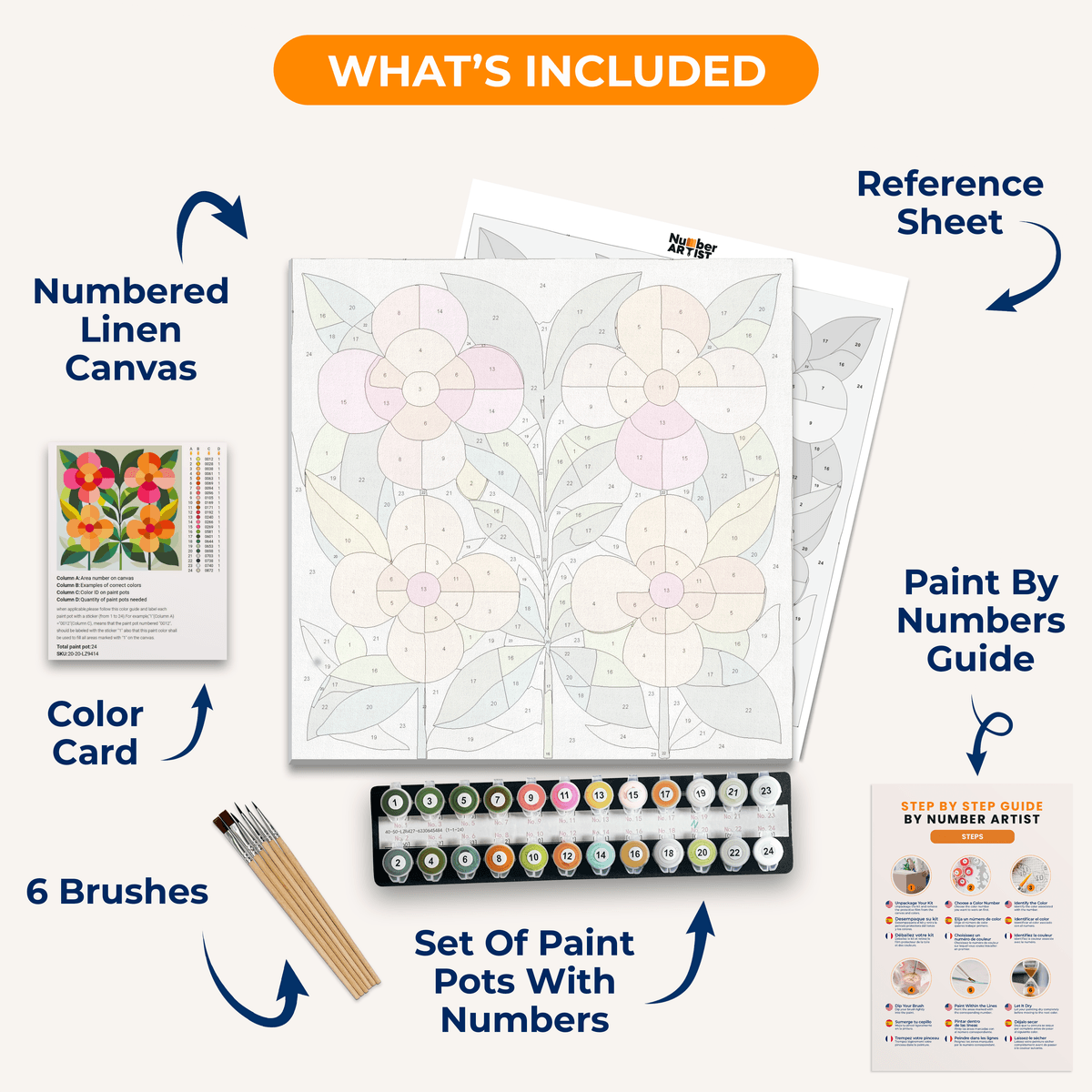 Vibrant Picks - Number Artist Paint by Numbers Kits