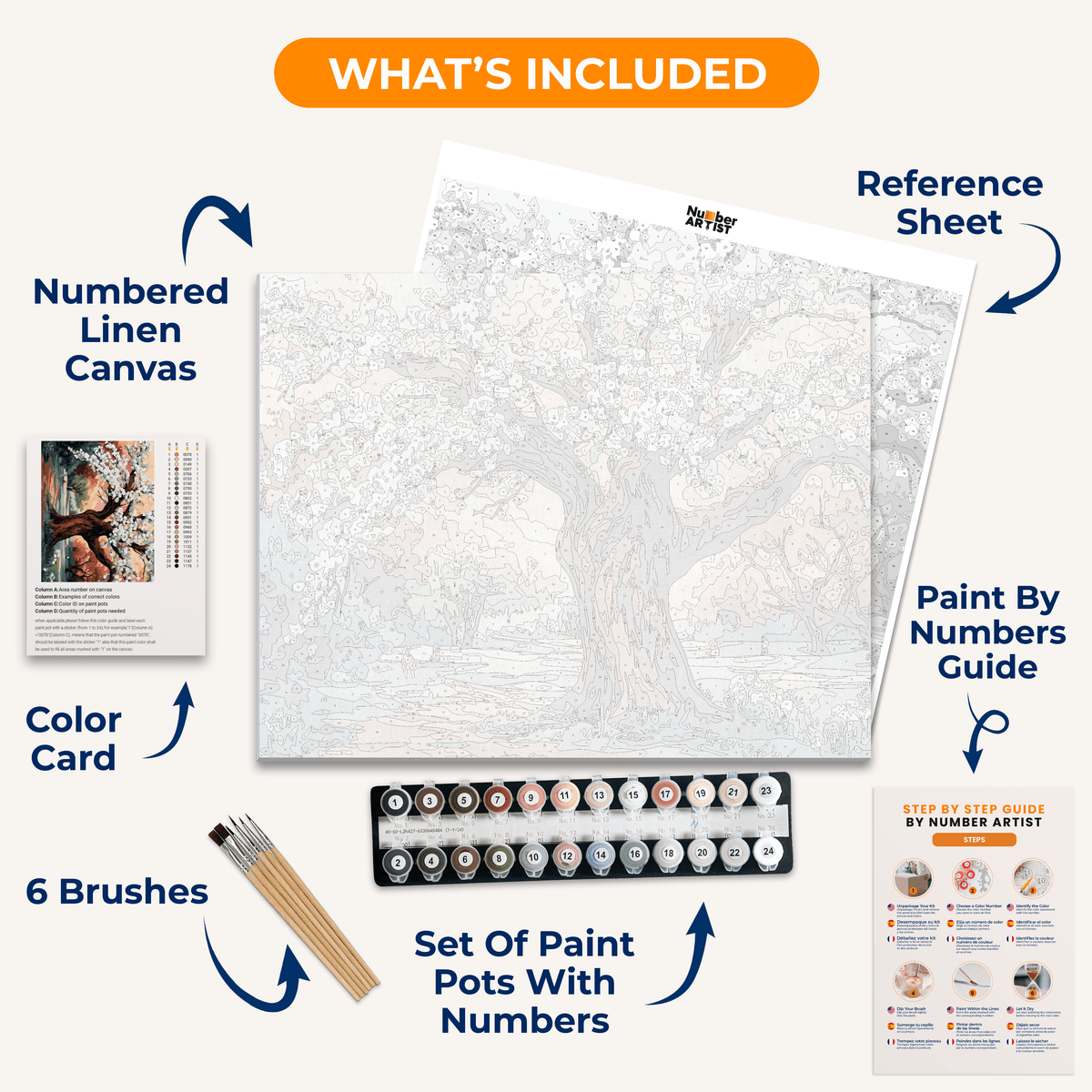 Plum Garden - Number Artist Paint by Numbers Kits