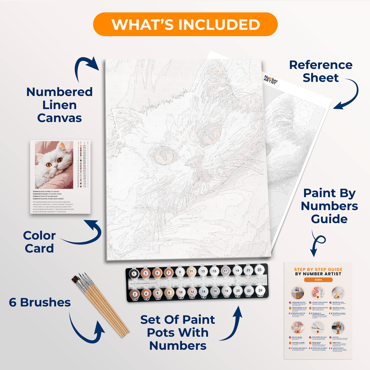 Boredom - Number Artist Paint by Numbers Kits
