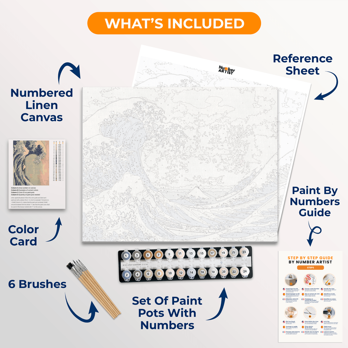 The Great Wave off Kanagawa by Katsushika Hokusai - Number Artist Paint by Numbers Kits