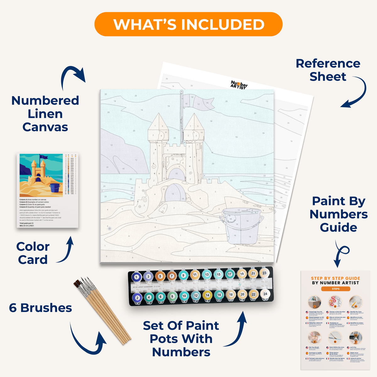 Simple Sand Castle - Number Artist Paint by Numbers Kits