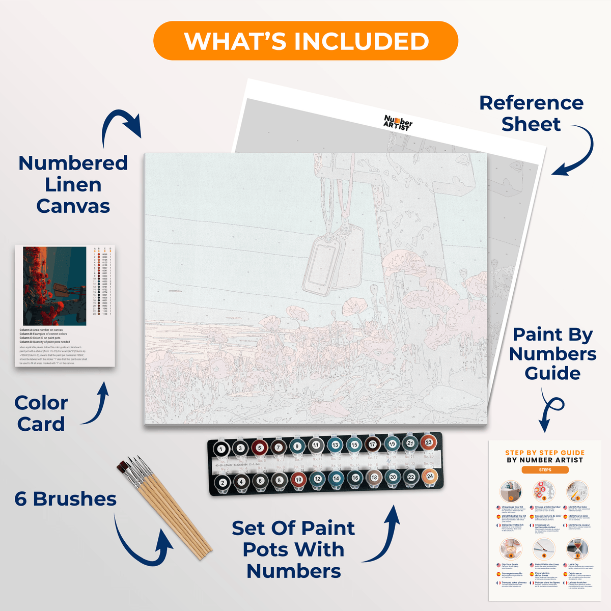 Not Forgotten - Number Artist Paint by Numbers Kits