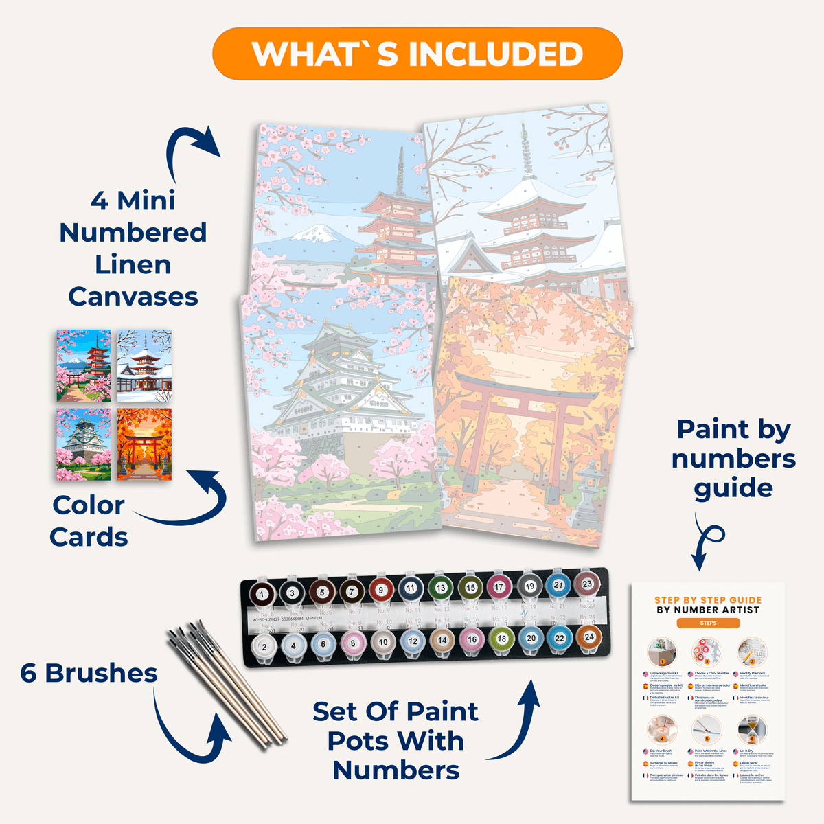 Japanese Charm - Number Artist Paint by Numbers Kits