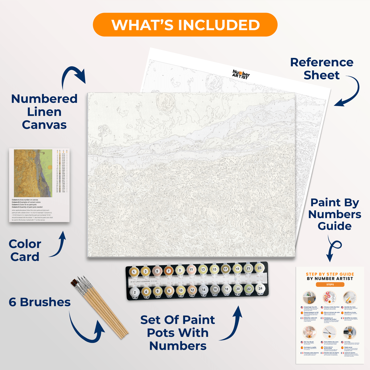 Wheatfield with a Reaper by Vincent Van Gogh - Number Artist Paint by Numbers Kits