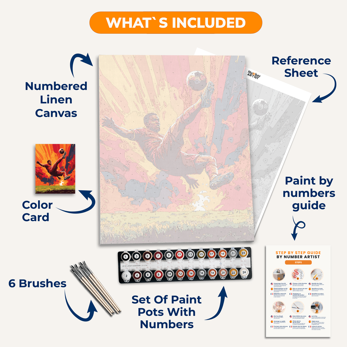 Bicycle Kick - Number Artist Paint by Numbers Kits