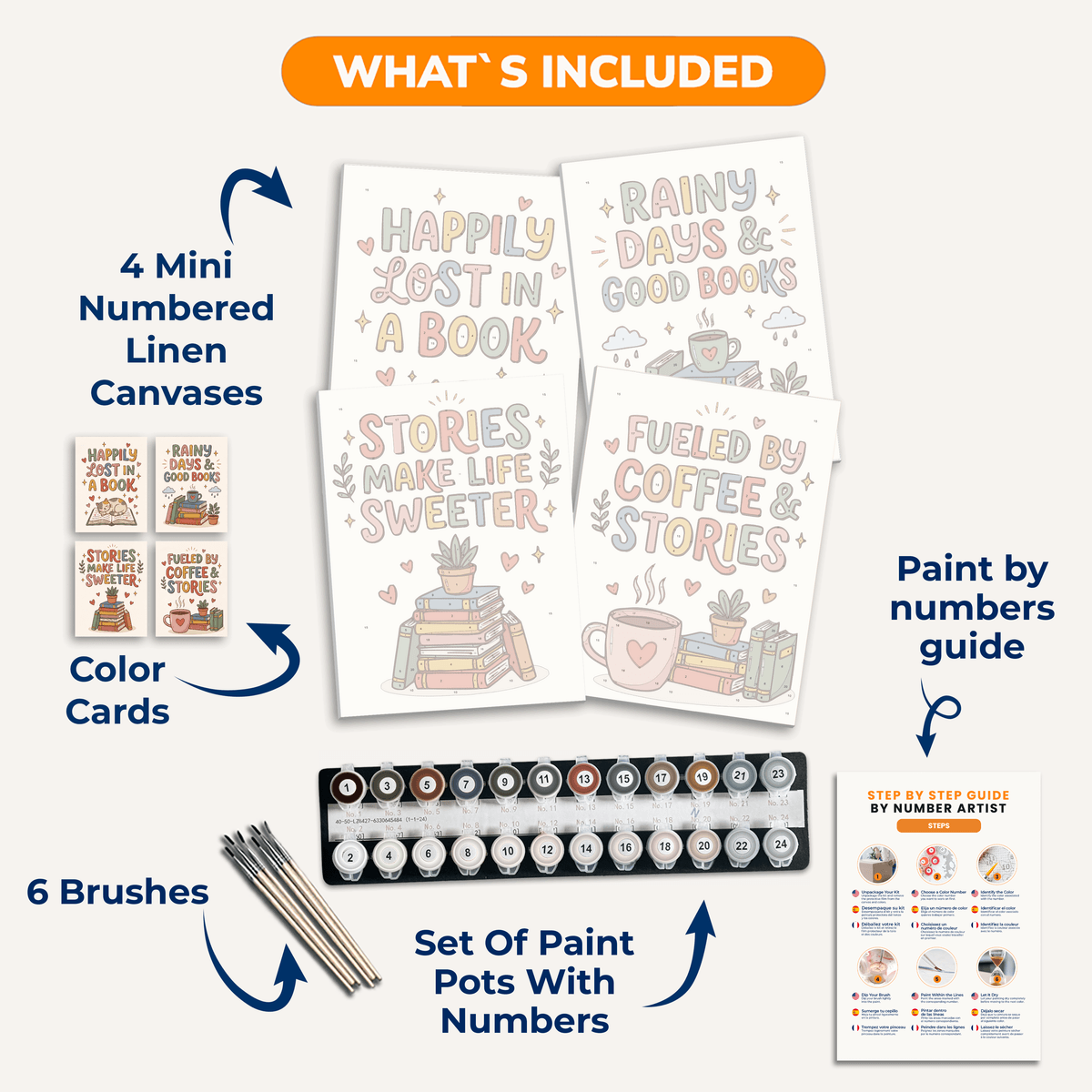 Book Lovers - Number Artist Paint by Numbers Kits