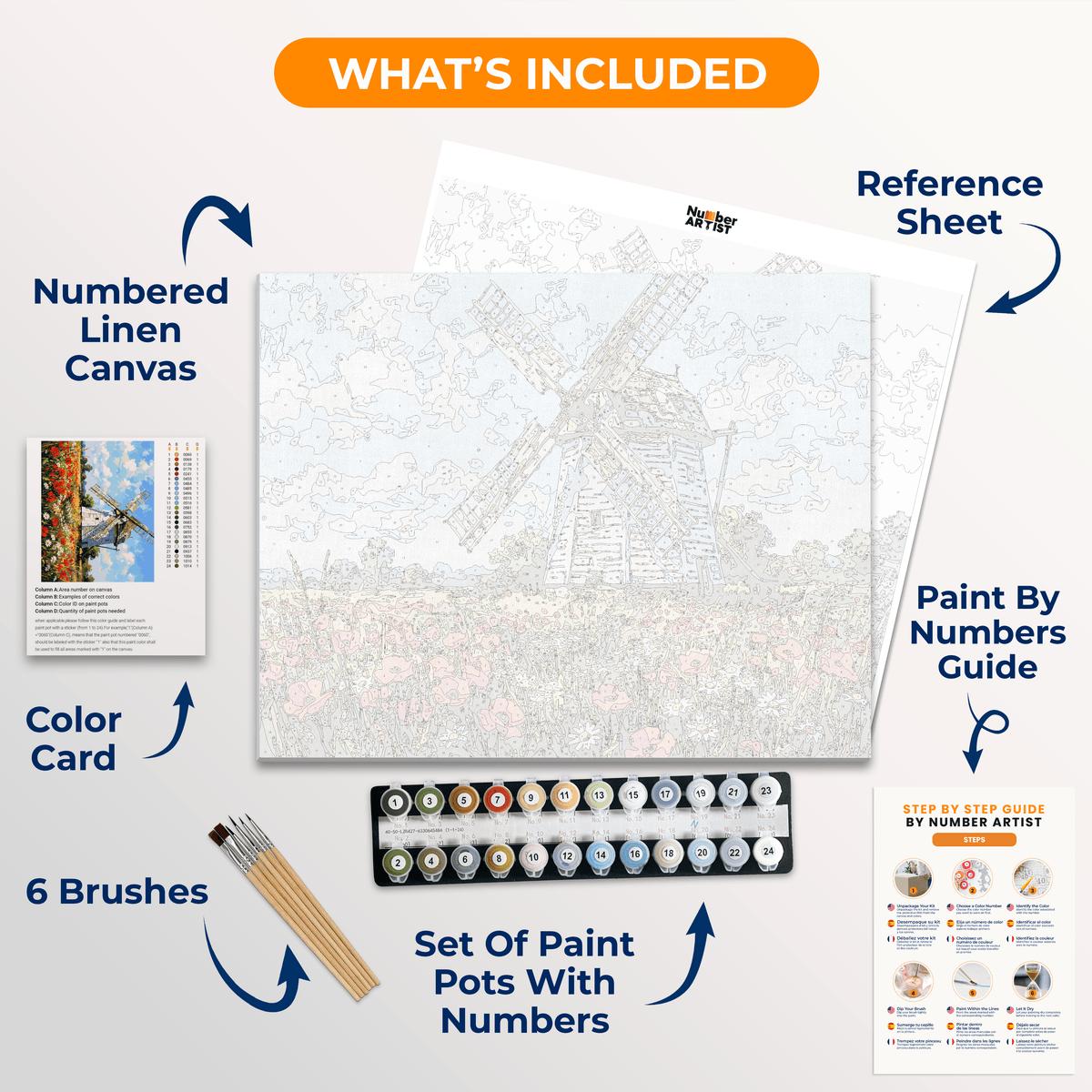 Windmill Poppies - Number Artist Paint by Numbers Kits
