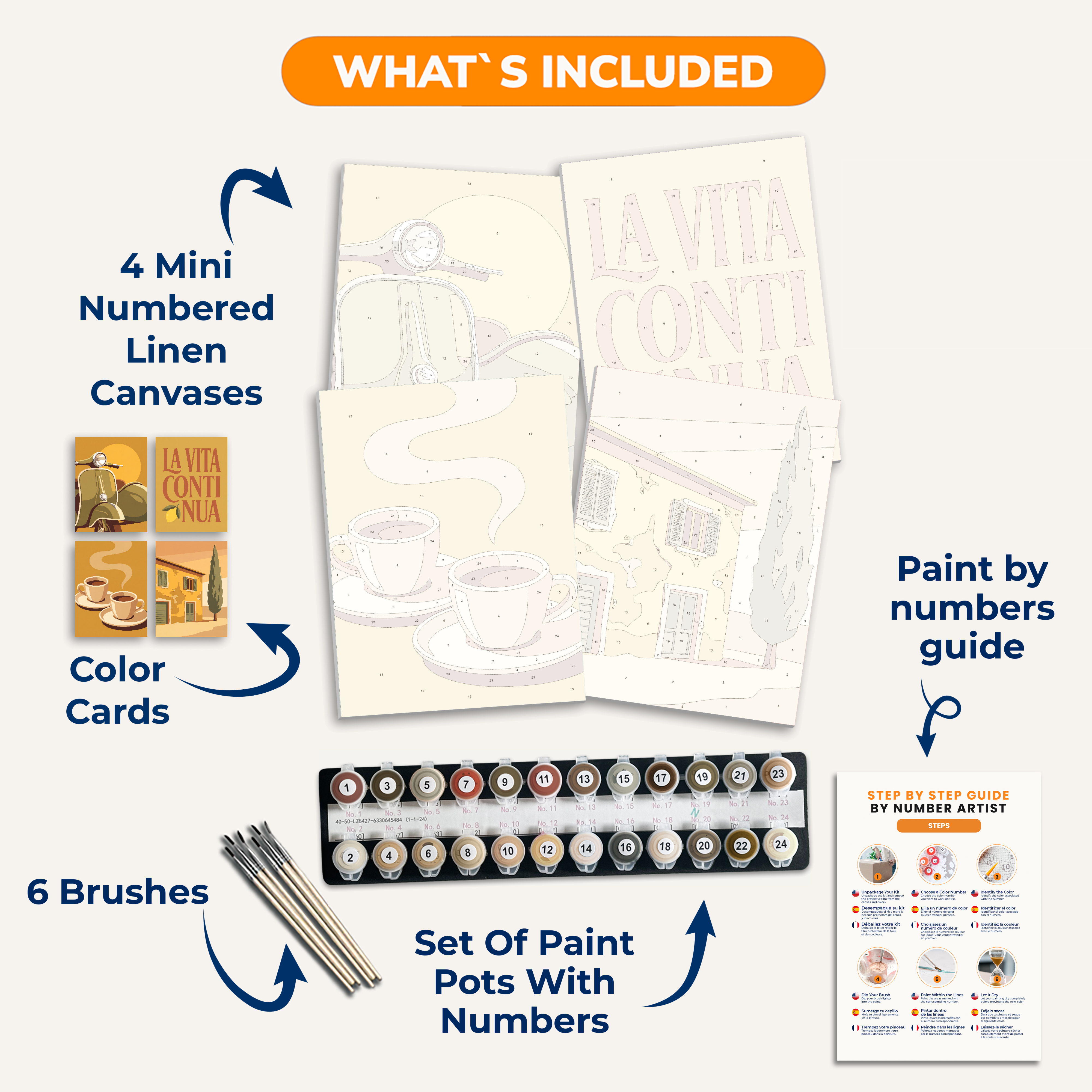 Italian Dolce Vita - Number Artist Paint by Numbers Kits