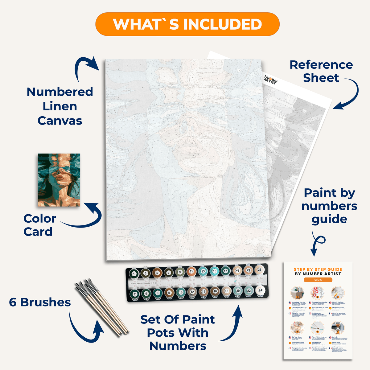 Underwater Kisses - Number Artist Paint by Numbers Kits