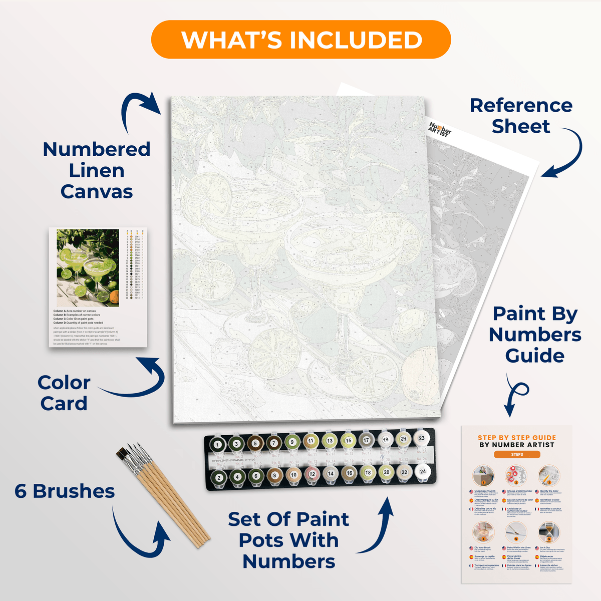 Margarita Tandem - Number Artist Paint by Numbers Kits