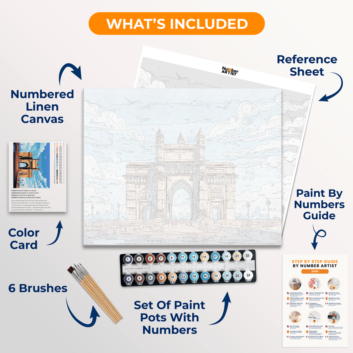A vibrant and artistic representation depicts a large, ornate archway reminiscent of the Gateway of India, standing majestically amidst a cityscape under a clear sky dotted with fluffy clouds.