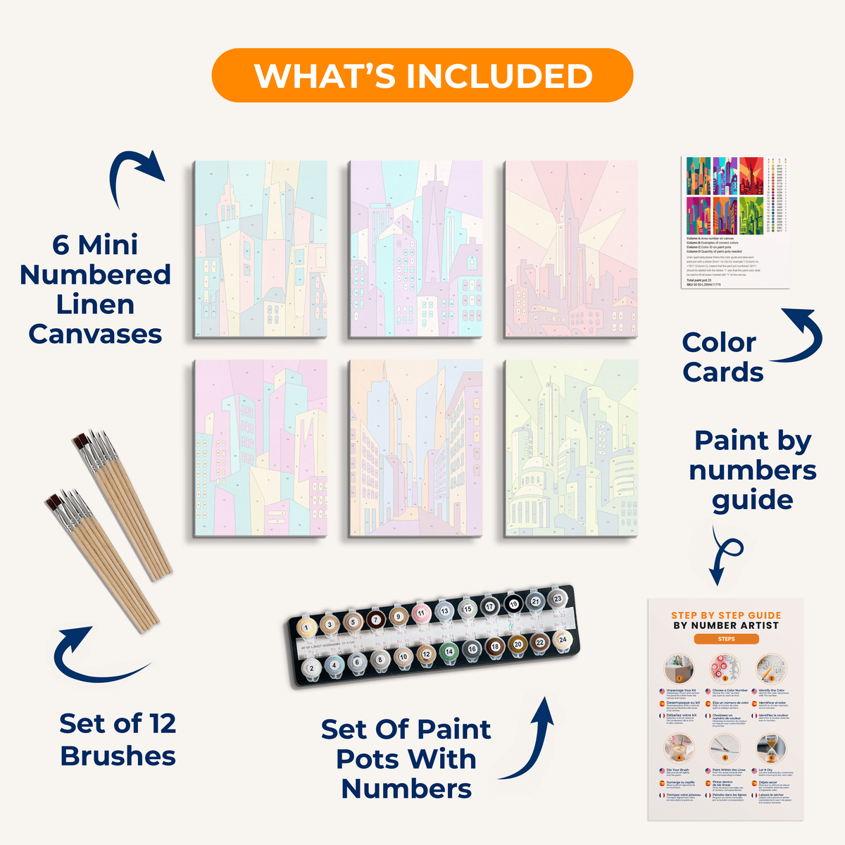Color Block Cities - Number Artist Paint by Numbers Kits