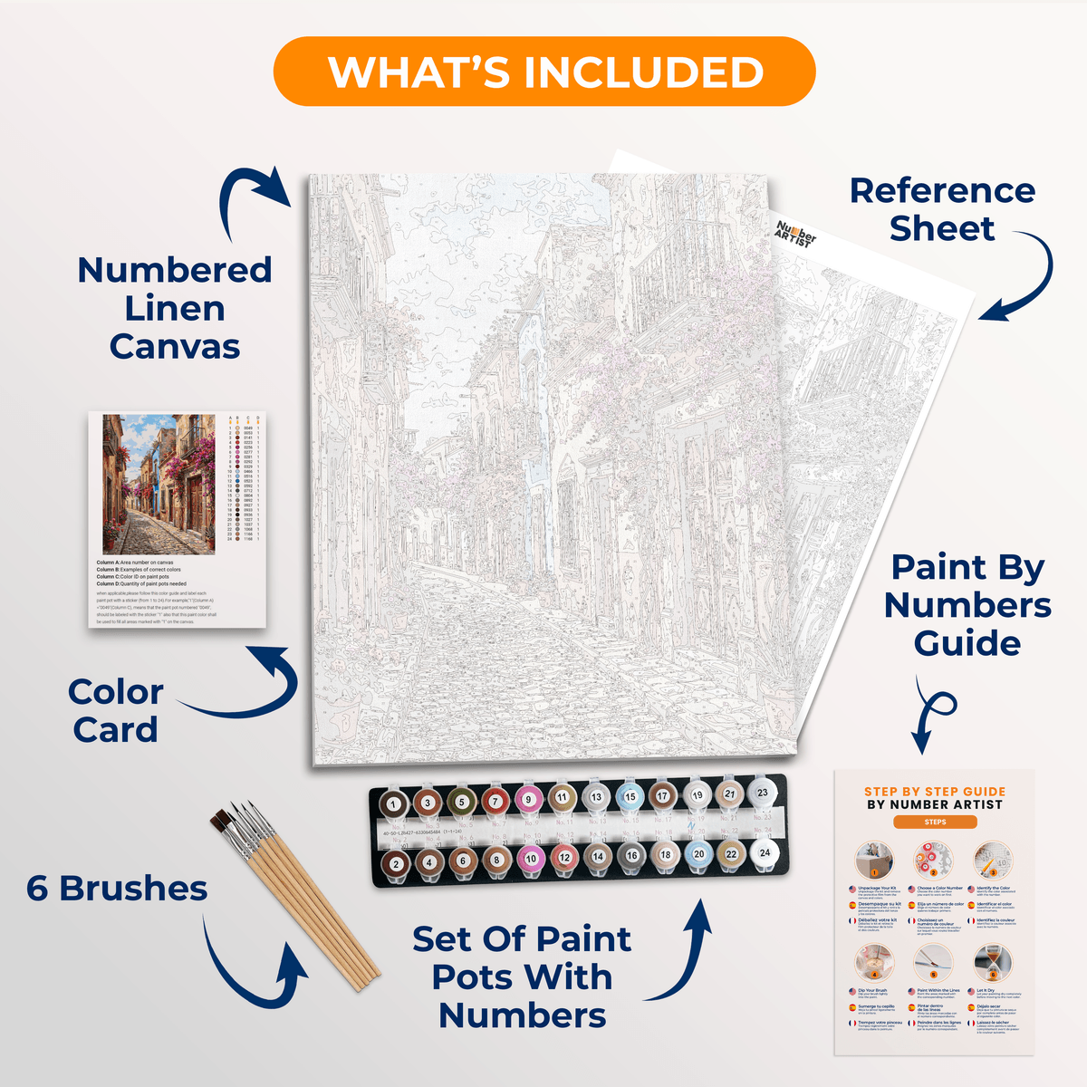 Sunlit Doorways - Number Artist Paint by Numbers Kits