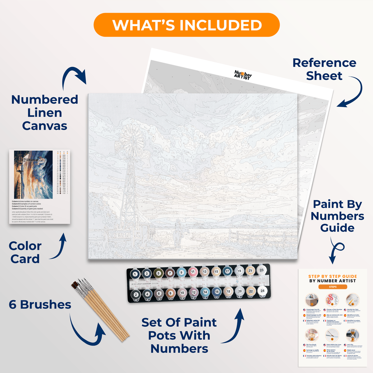 Rancher Days - Number Artist Paint by Numbers Kits