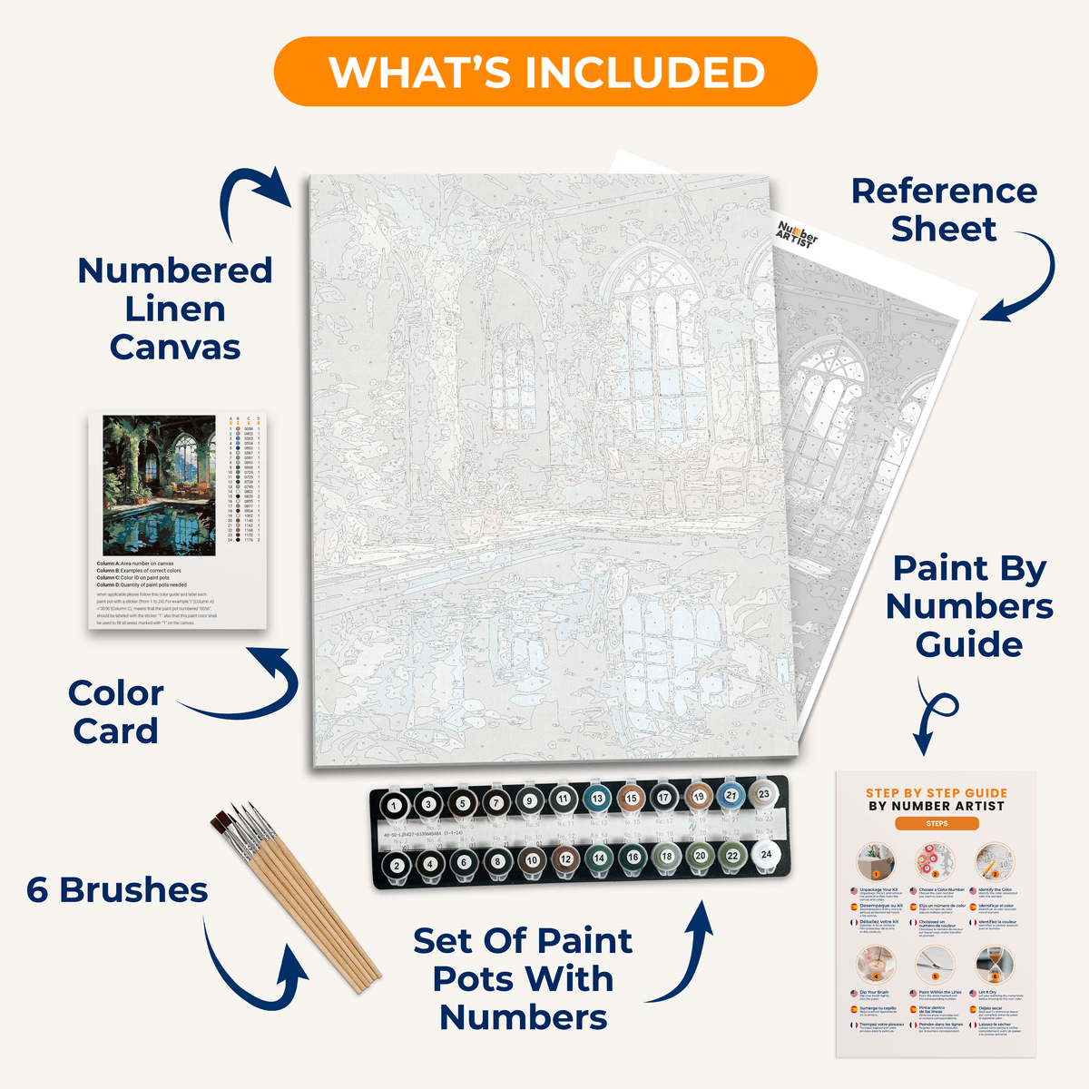 Verdant Indoor Pool - Number Artist Paint by Numbers Kits