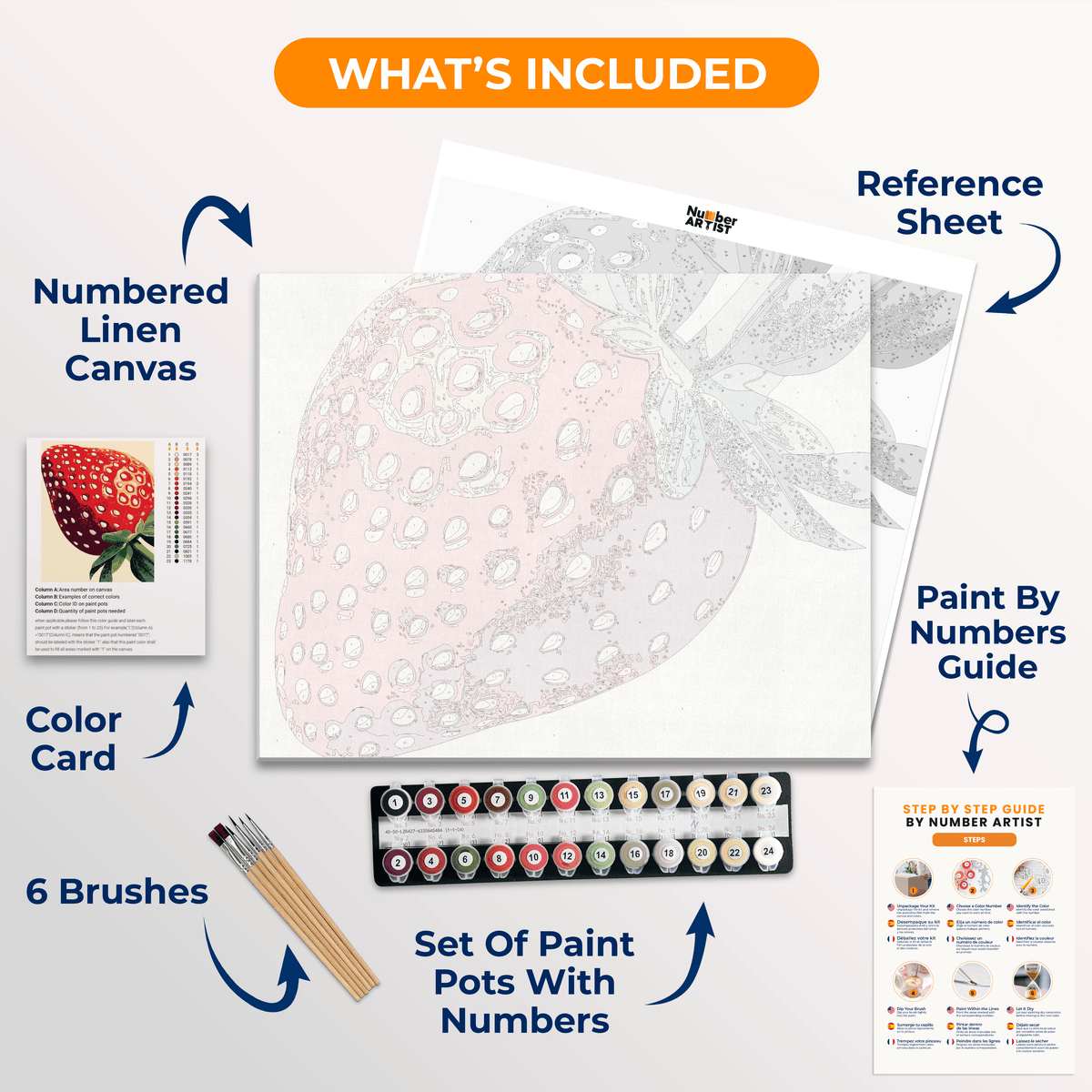 Sweet Strawberry - Number Artist Paint by Numbers Kits