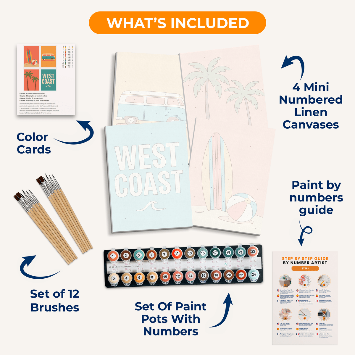 West Coast Summer - Number Artist Paint by Numbers Kits