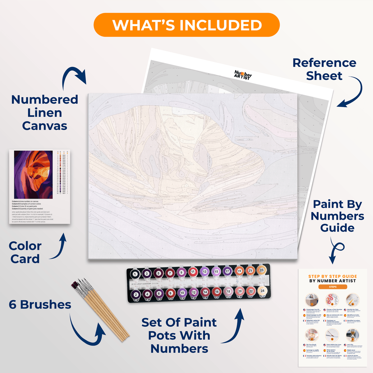 Antelope Canyon - Number Artist Paint by Numbers Kits