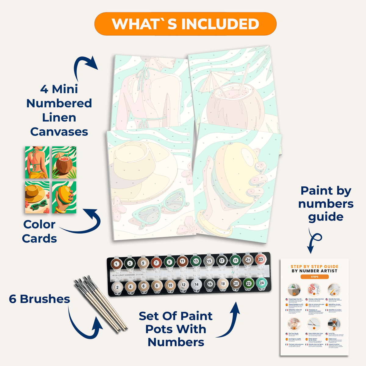 Coconut Bliss - Number Artist Paint by Numbers Kits
