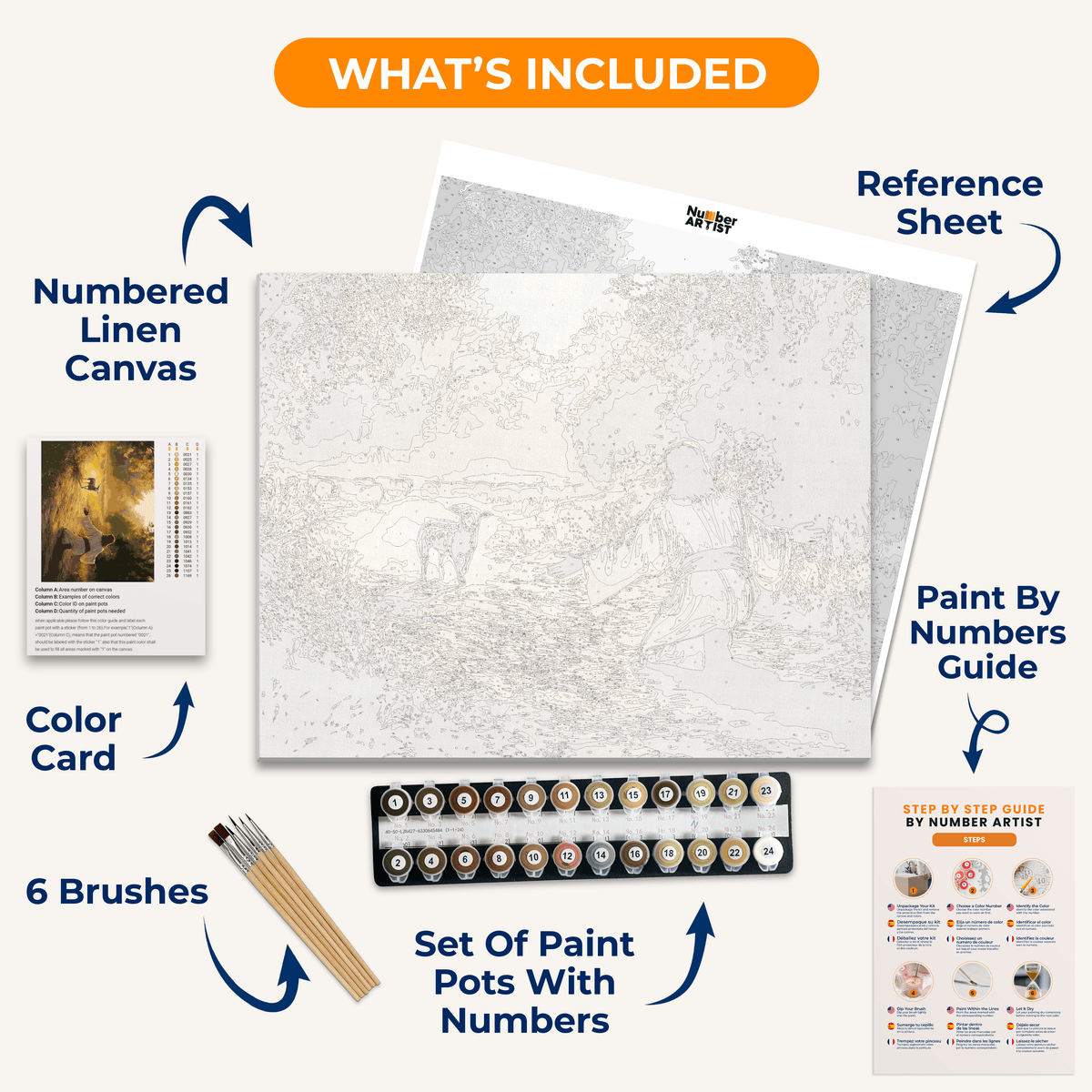 Lamb's Welcome - Number Artist Paint by Numbers Kits