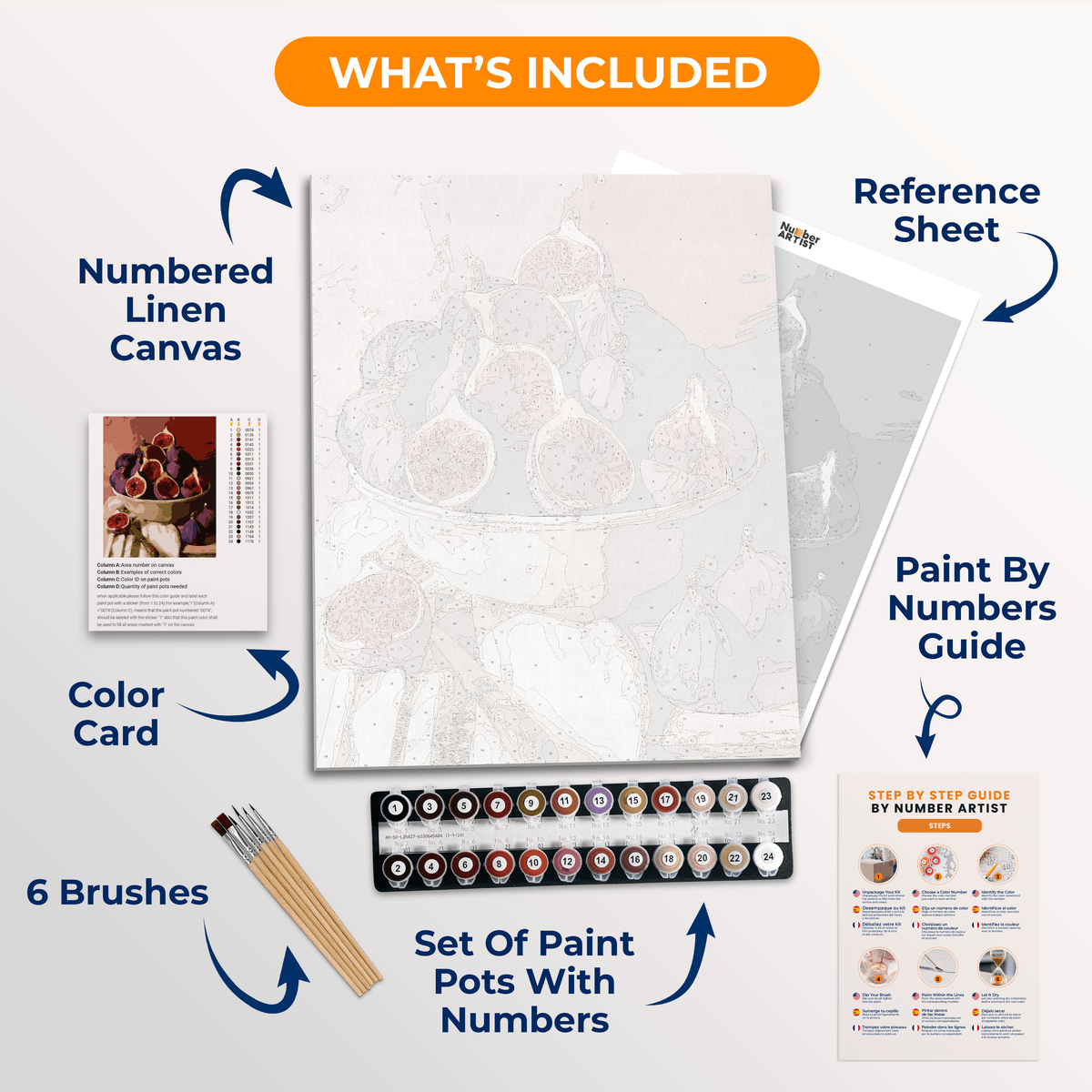 Bowl of Figs - Number Artist Paint by Numbers Kits
