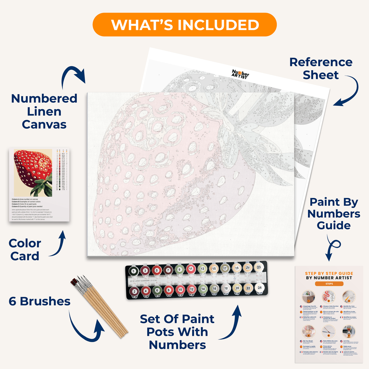 Sweet Strawberry - Number Artist Paint by Numbers Kits
