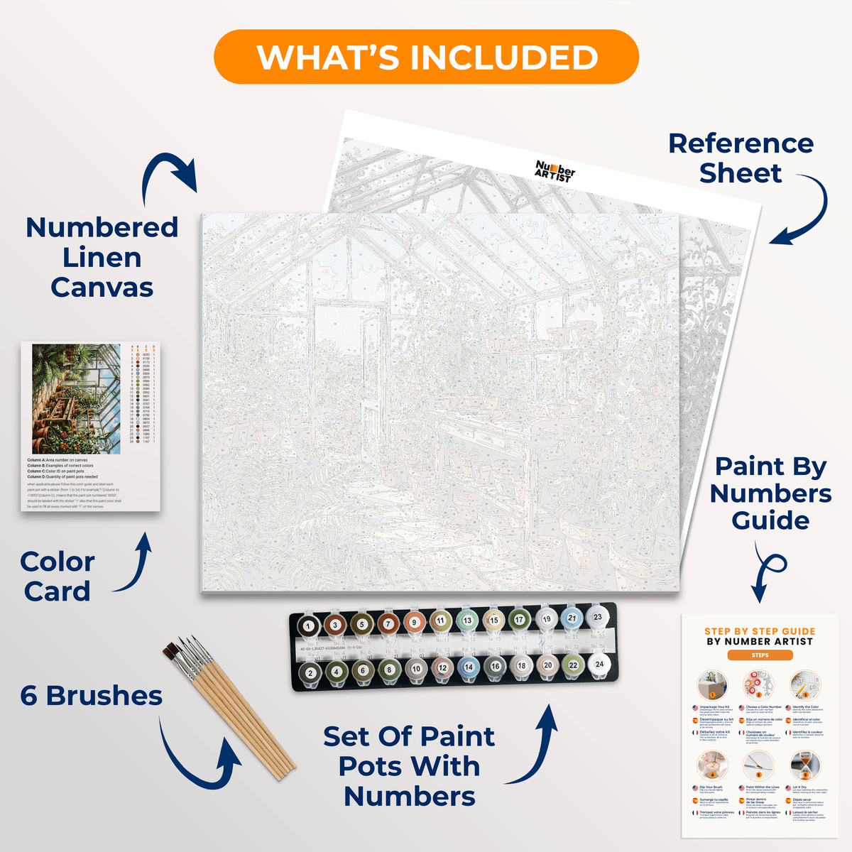 Greenhouse Bliss - Number Artist Paint by Numbers Kits