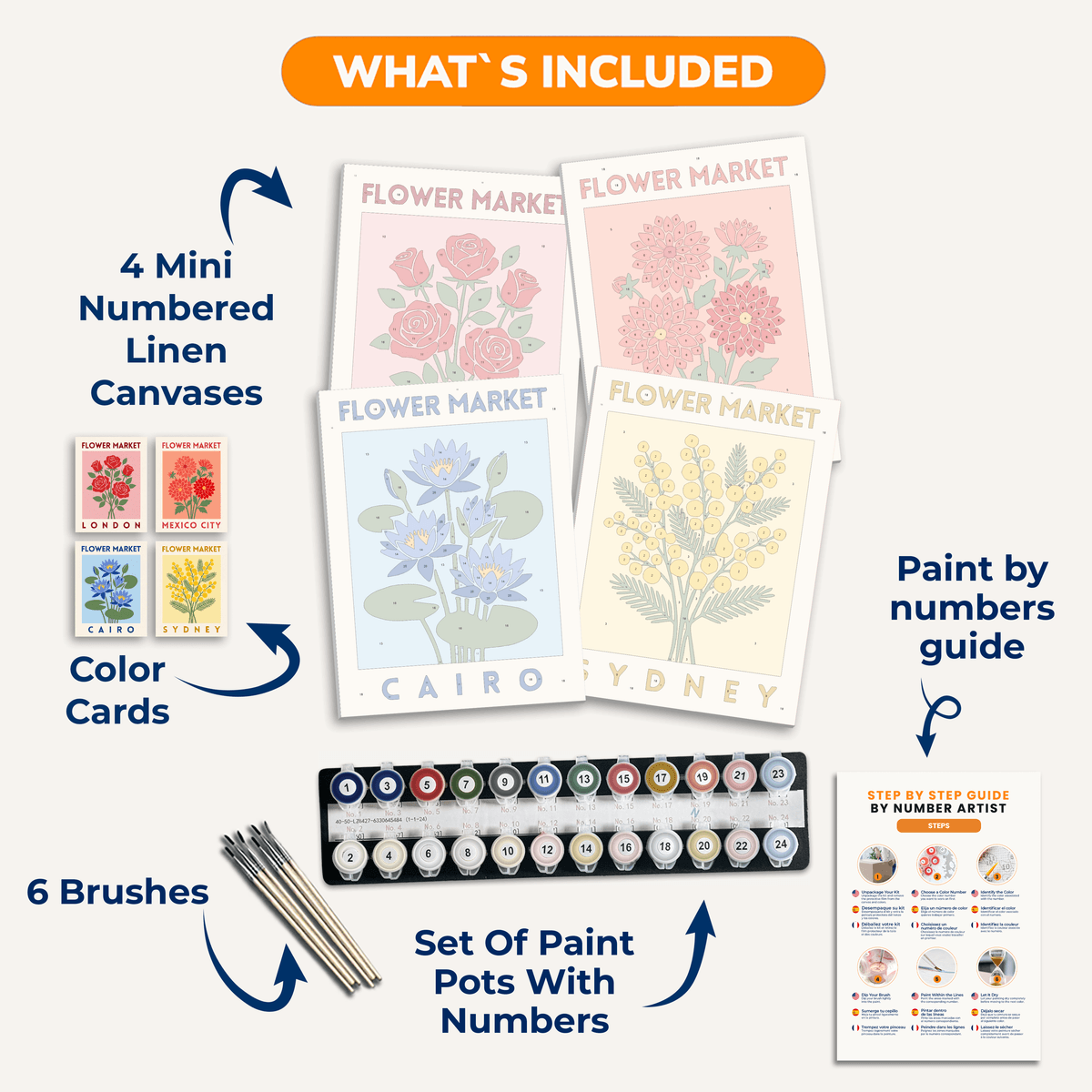 Flower Market Passport - Number Artist Paint by Numbers Kits
