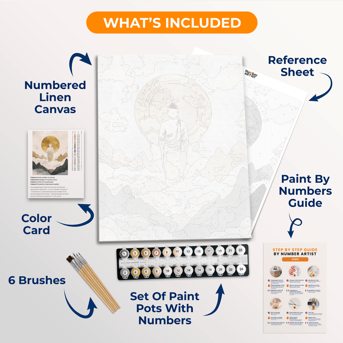 Buddhas Mountains - Number Artist Paint by Numbers Kits