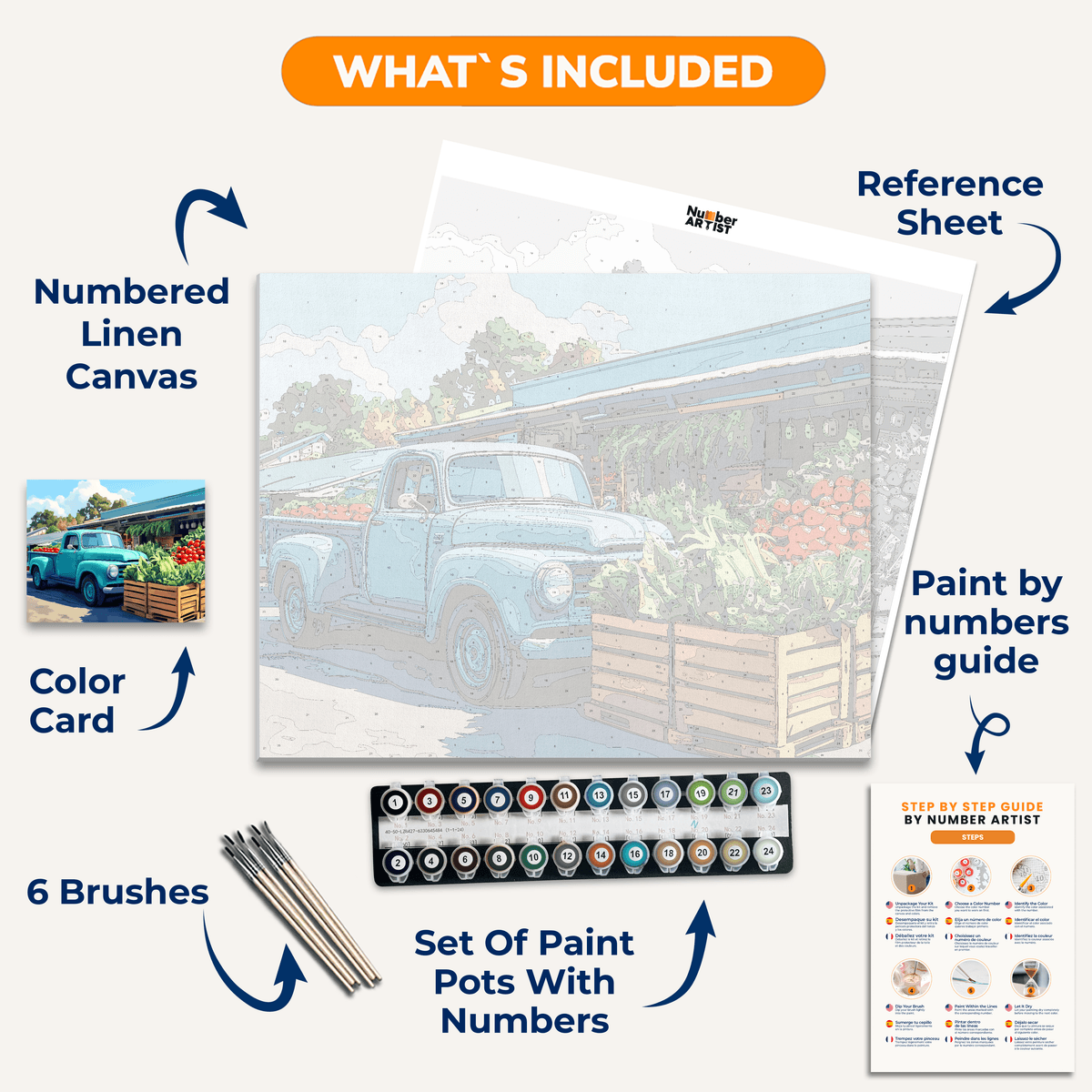 Country Farm Stand - Number Artist Paint by Numbers Kits