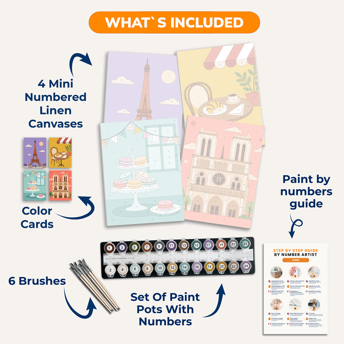 Paris Landmarks - Number Artist Paint by Numbers Kits