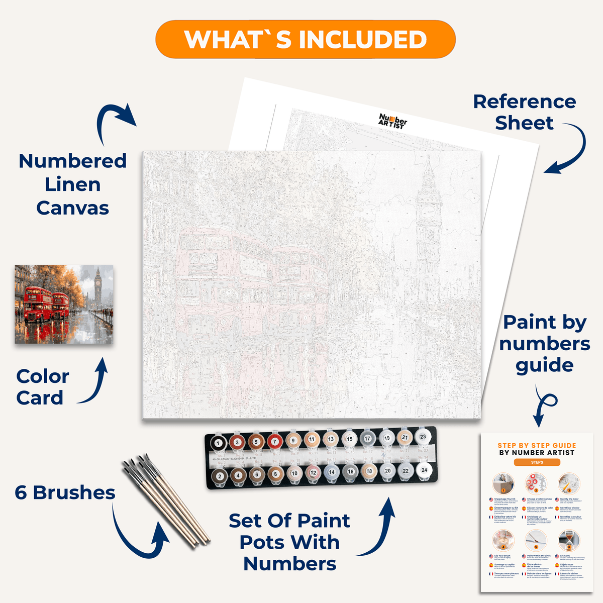 London in a Hurry - Number Artist Paint by Numbers Kits